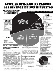 Where Your Income Tax Money Really Goes // WRL Pie Chart Flyer FY2017 in Spanish, black and white