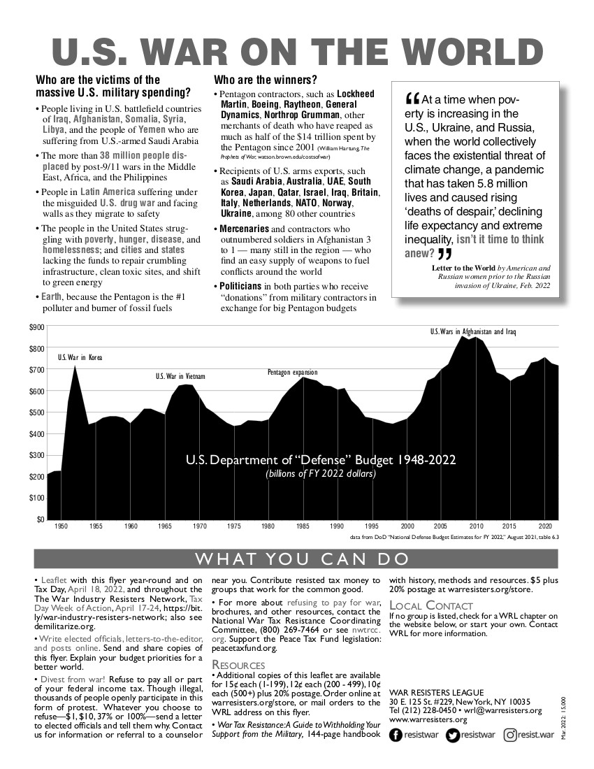 Chart: The World at War in 2023