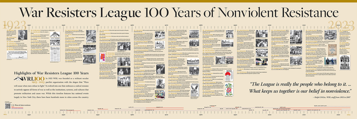 War Resistsers League - 100 Years Timeline Banner