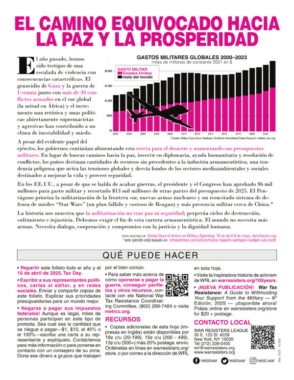 Dónde Se Realmente Invierten Tus Impuestos Presupuesto Federal De EE.UU. – Año Fiscal 2026 (back)