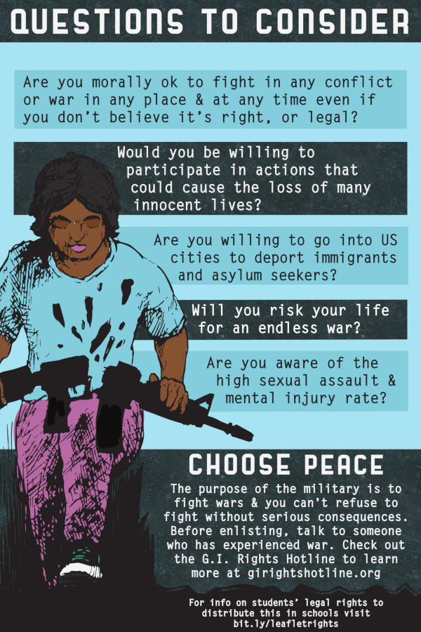 Questions to Consider Before Joining the Military