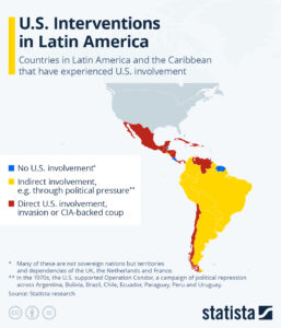 U.S. Interventions in Latin America,